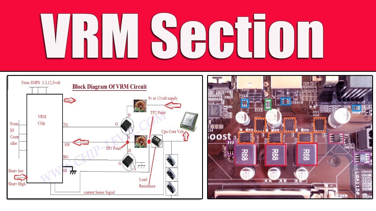 How to Repair Motherboard VRM section | Bangla