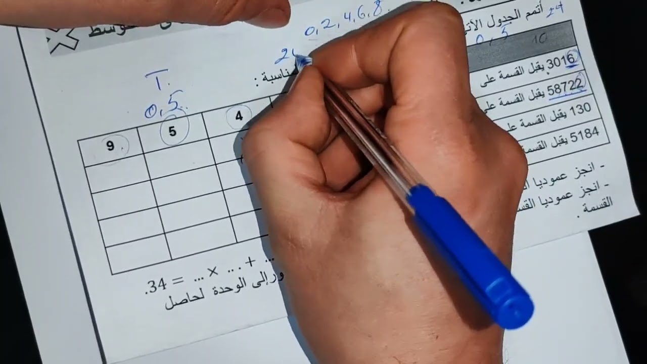 مراجعة رياضيات اولى متوسط الفصل الثاني (1)