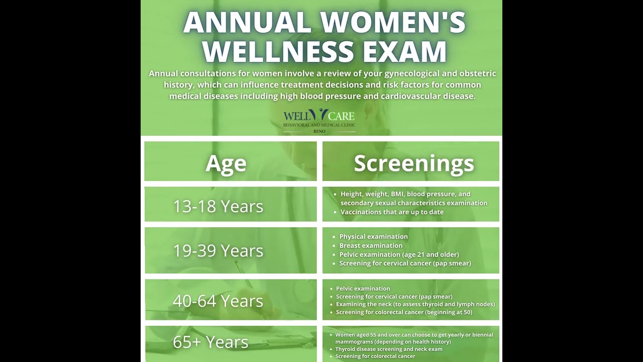 Woman's Services