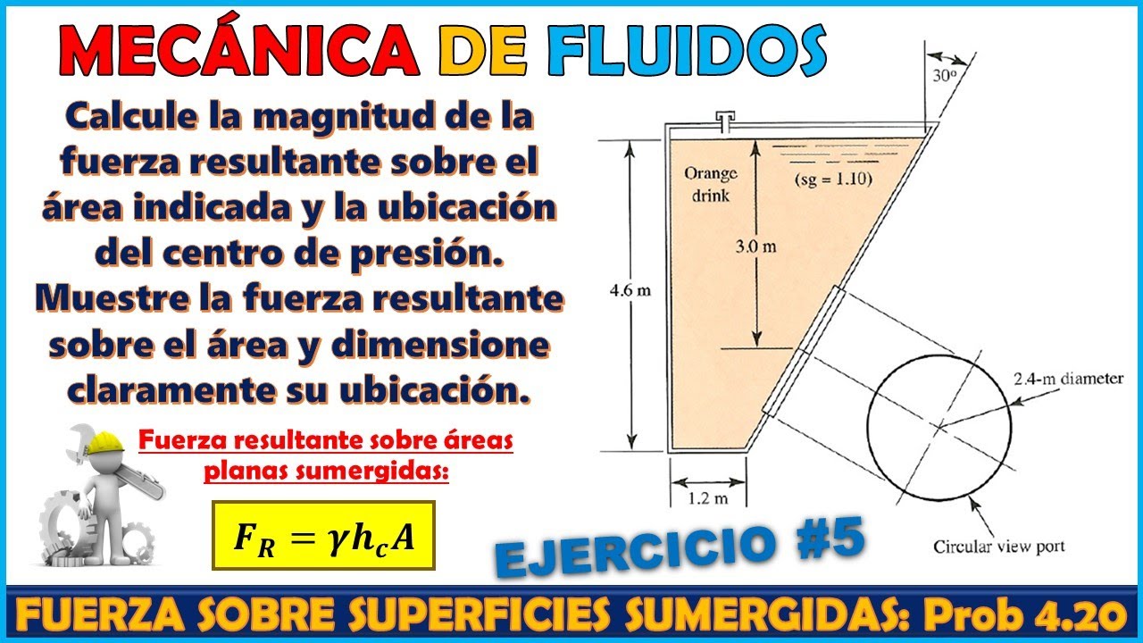 FUERZA RESULTANTE Y CENTRO DE PRESIÓN SOBRE SUPERFICIE CIRCULAR INCLINADA SUMERGIDA | Prob 4.20 Mott