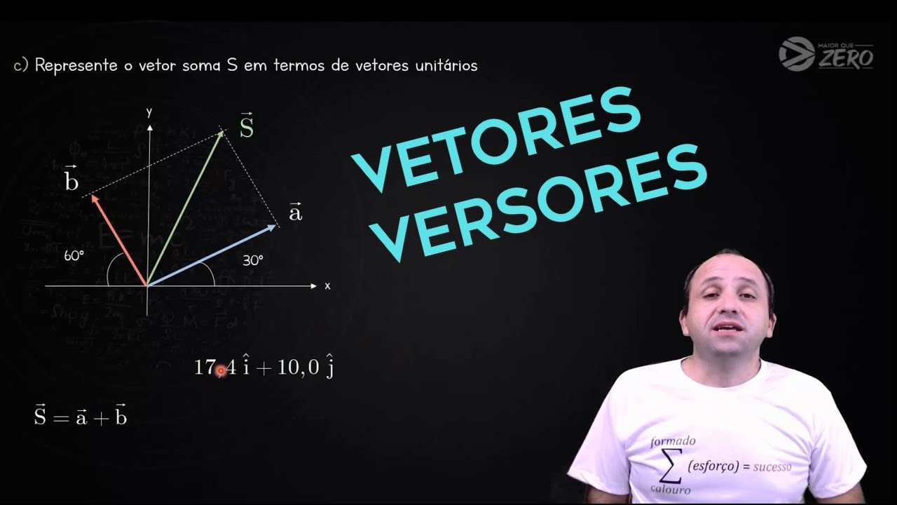 ✅ VETORES/VERSORES | Engenharia | TUDO que precisa SABER!