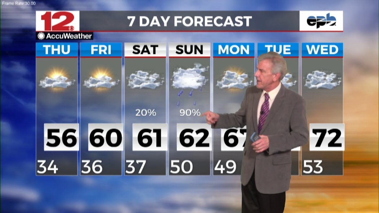 Weather on Demand morning 2-12-2026