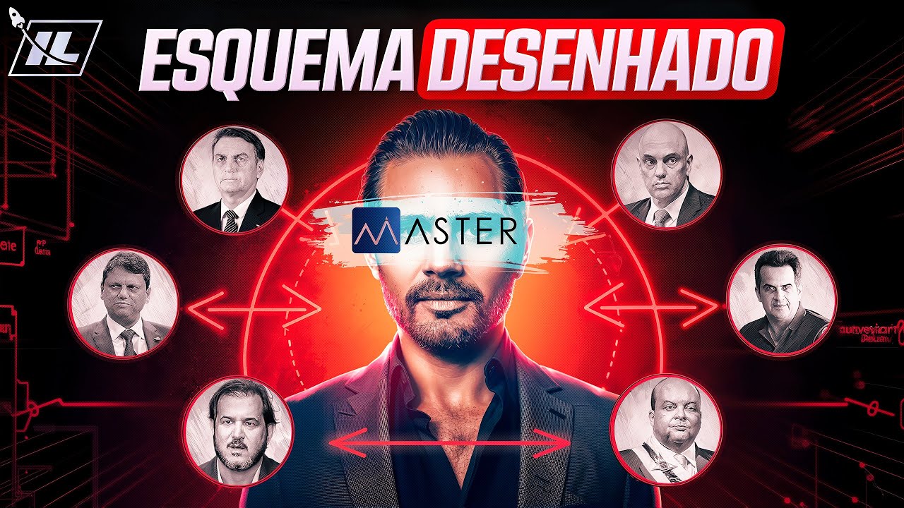 BANCO MASTER: Revelando as CONEXÕES POLÍTICAS (a casa vai cair)