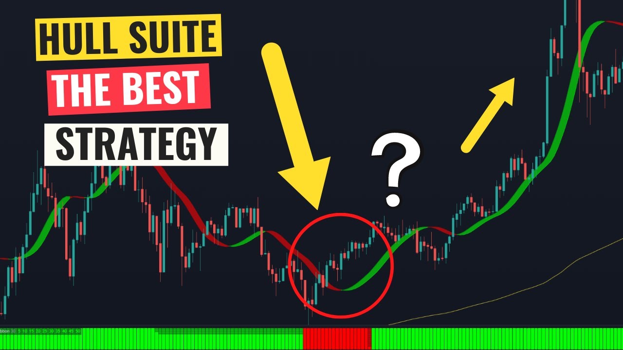 5 Minute Scalping Strategy | BEST Hull Suite Trading Strategy