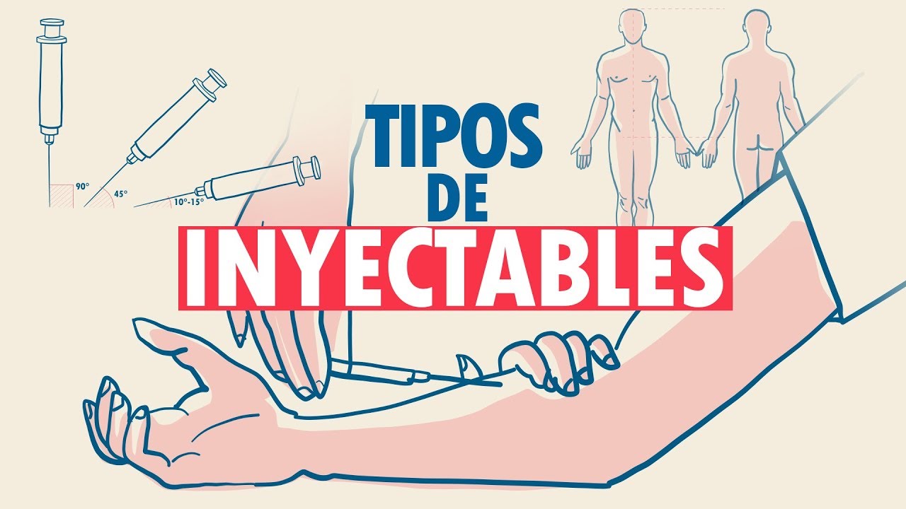 Tipos de Inyectables