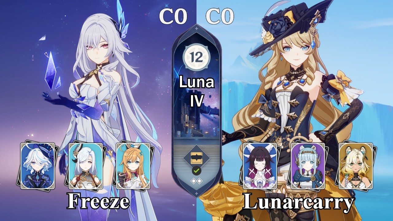 C0R1 Skirk Freeze & C0R1 Navia Lunarcarry | Spiral Abyss 6.3 Luna IV