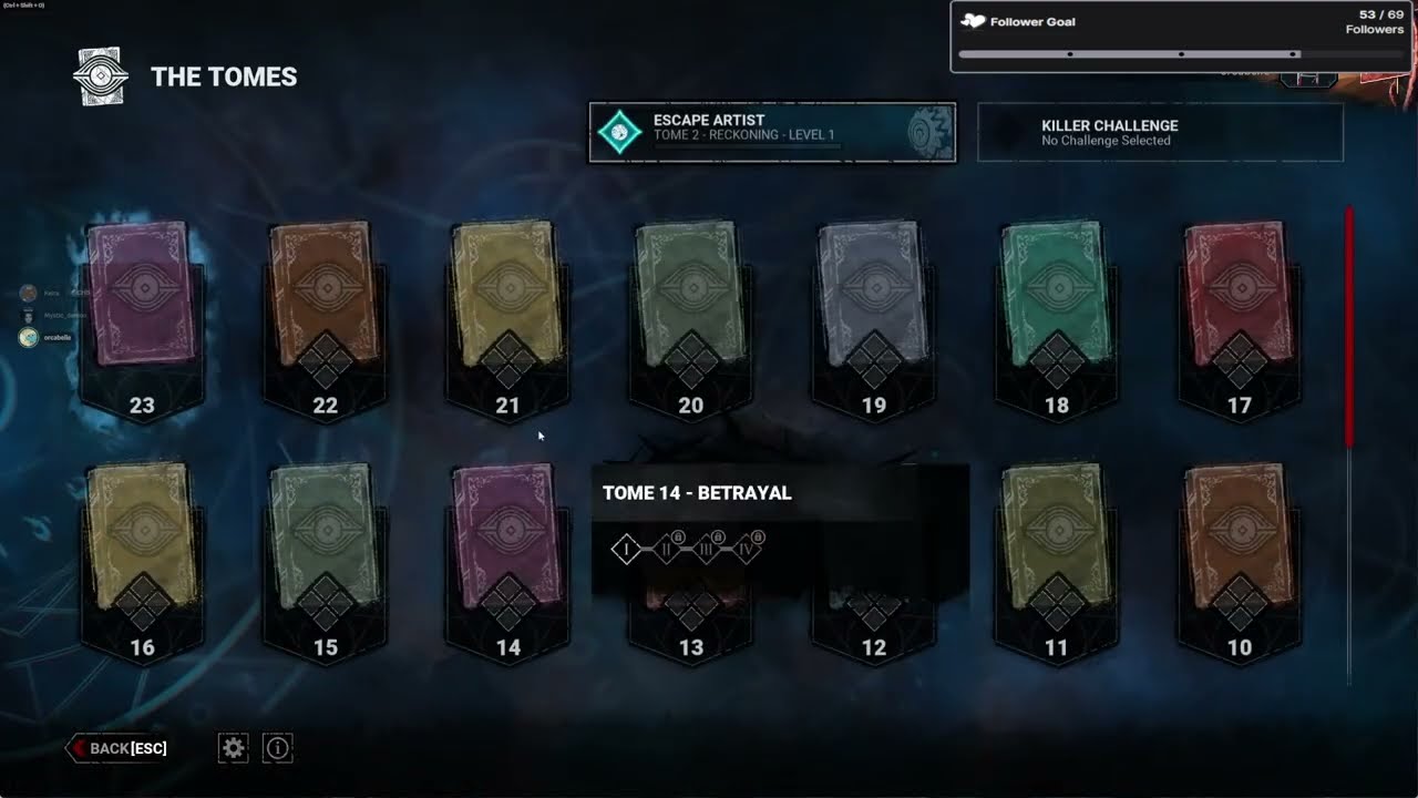 THE TOMES (DBD)