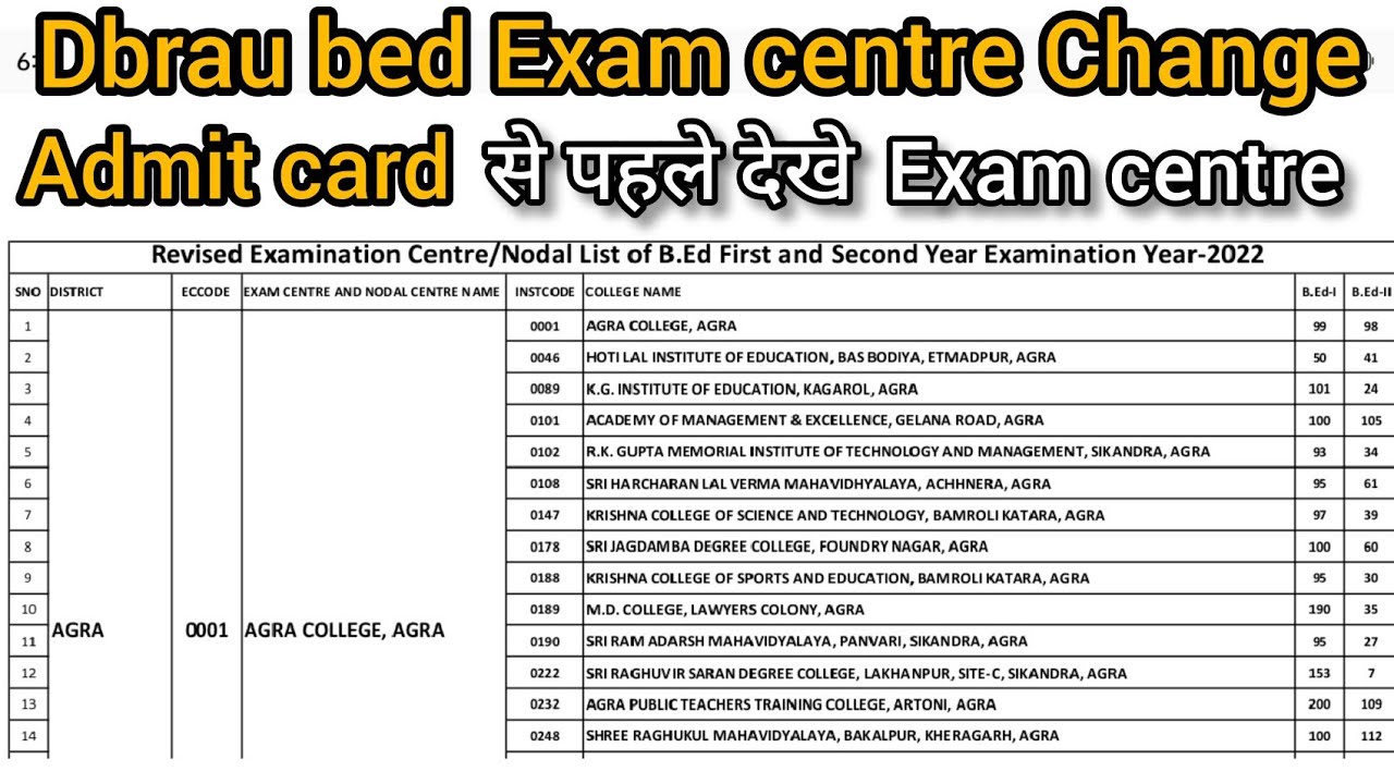 Dbrau bed Exam centre Change 2022 | Dbrau bed Exam update 2022 | bed Exam centre revised