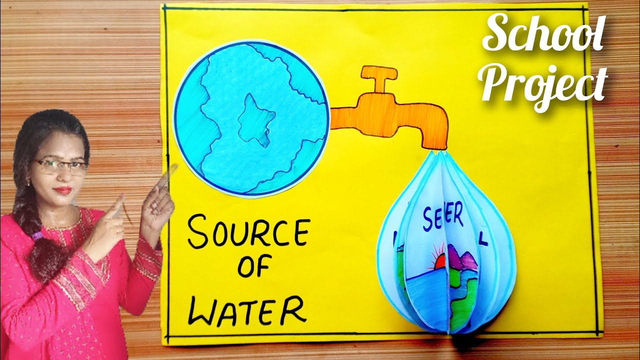 source of water  / schools project / science project / tlm for class 6 7 8 / arushi kavita tlm