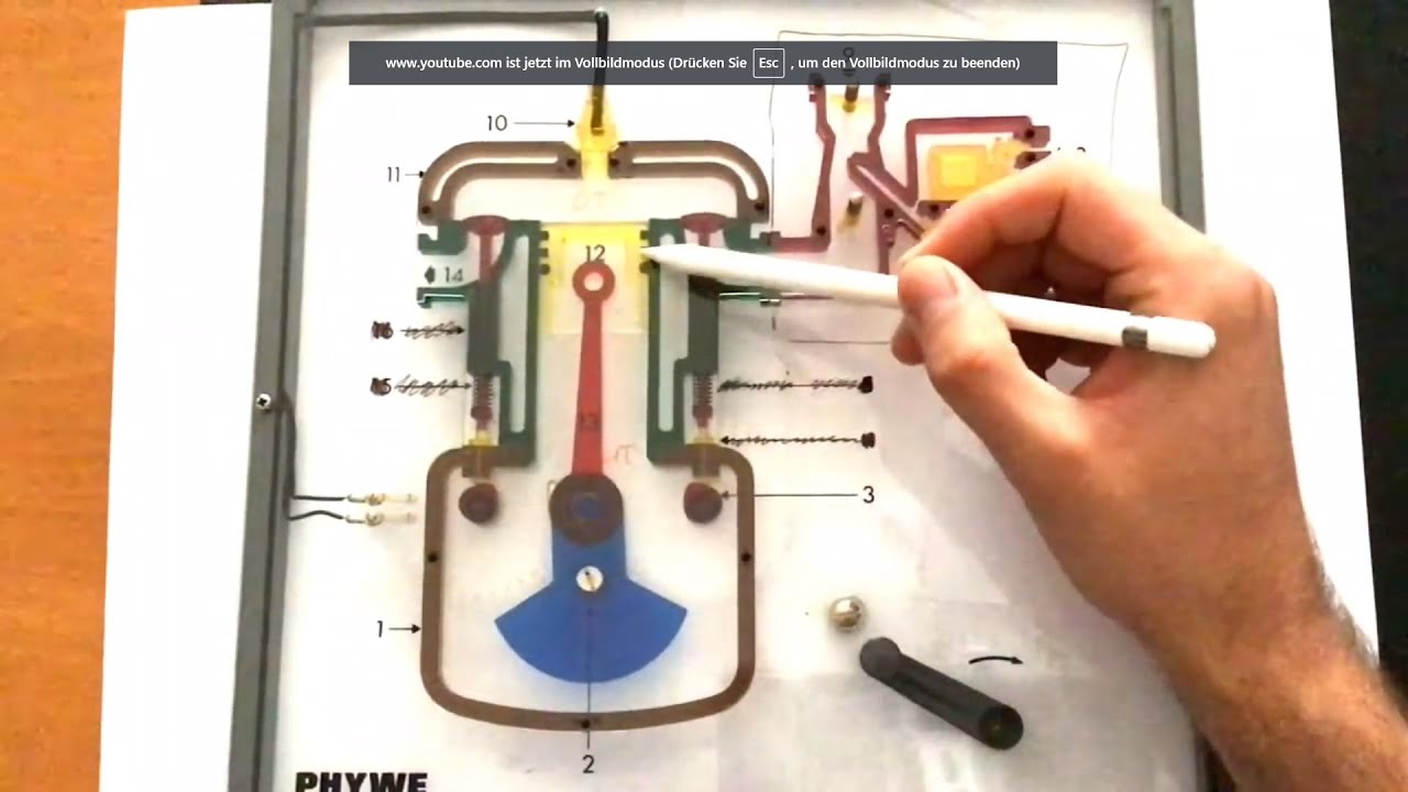 Der 4-Takt-Ottomotor, Aufbau und Funktion