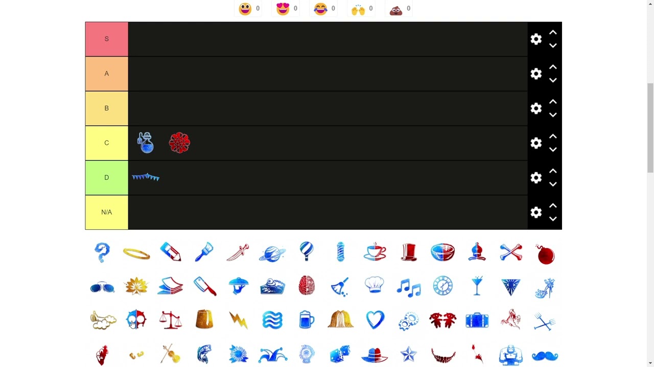 Script Builder's Tier List Part 1 | Script Notes Special