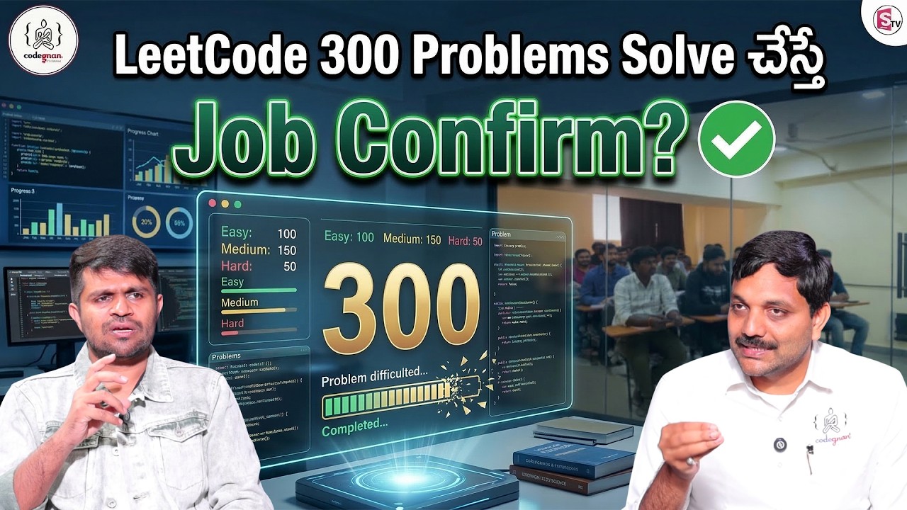 Codegnan : Can Solving 300 LeetCode Problems Guarantee a Job? | SumanTV Anchor Nagaraju