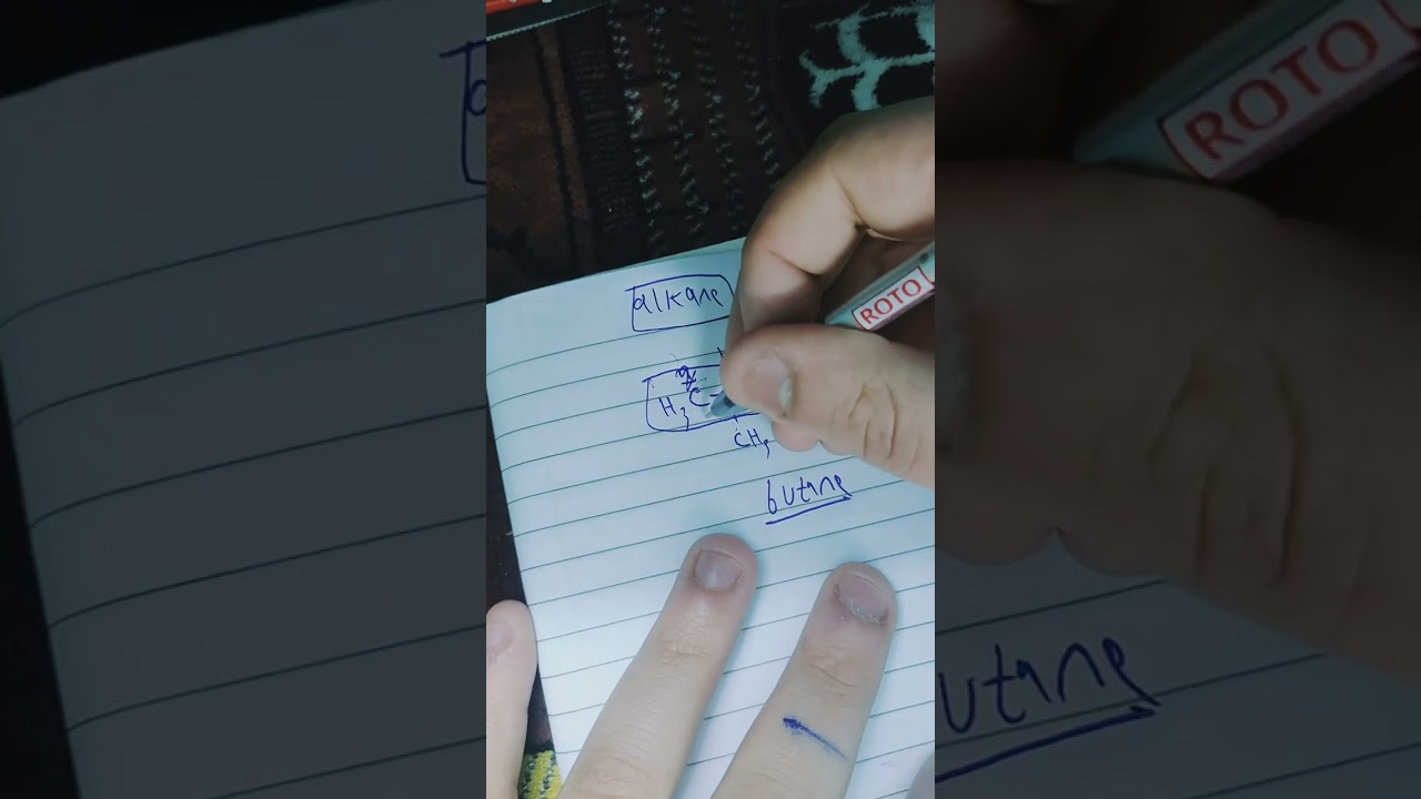 Naming of alkane and alkene and alkyne