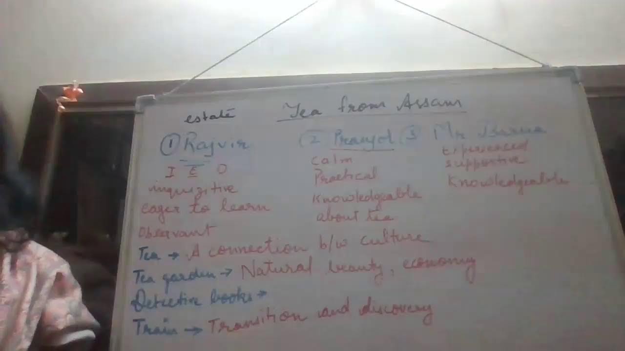 Class 10 Literature (Target 40/40) Revision for boards join now