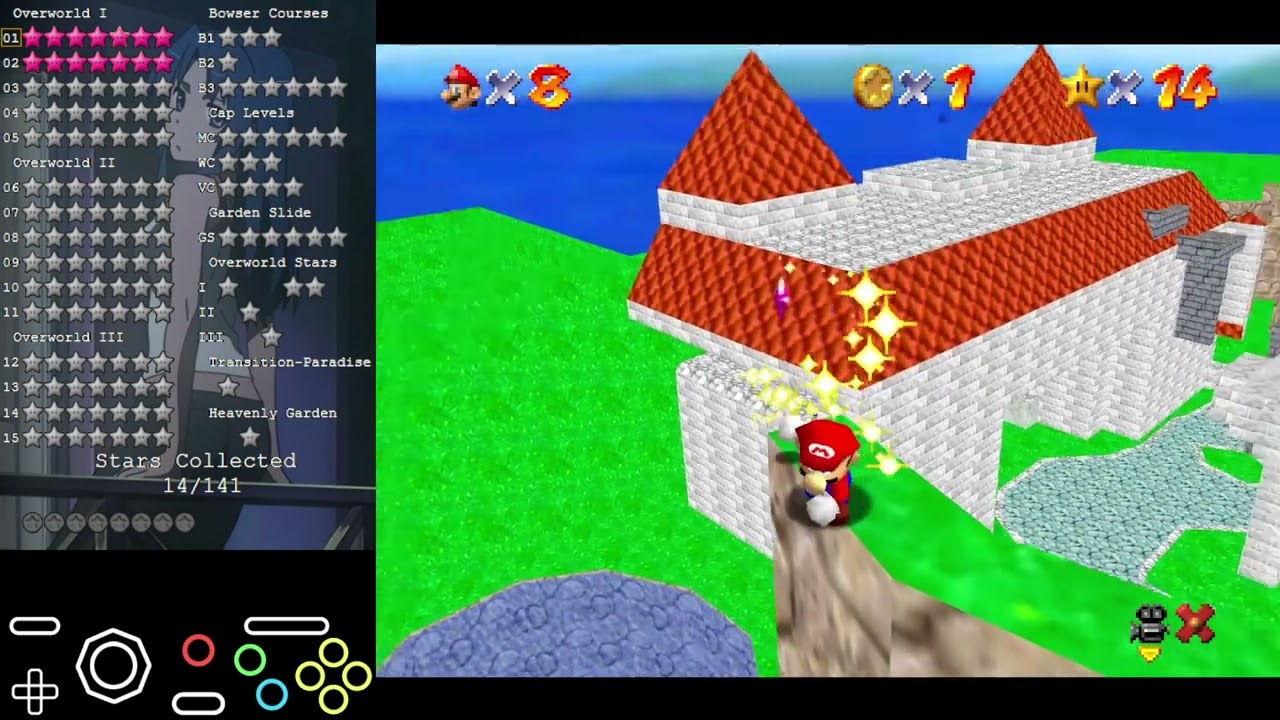 Servus 64 - All Stars Savestateless