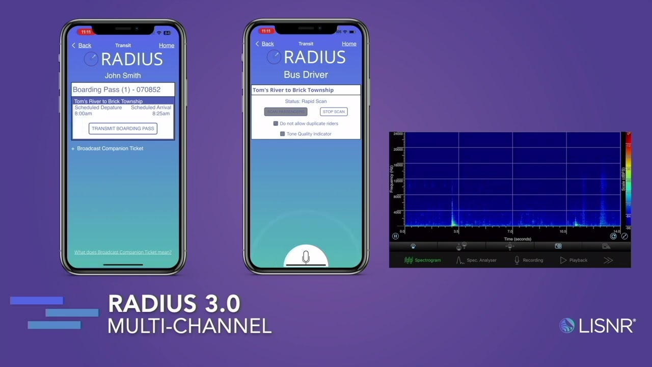 Radius 3.0 Feature Overview: Multi-Channel