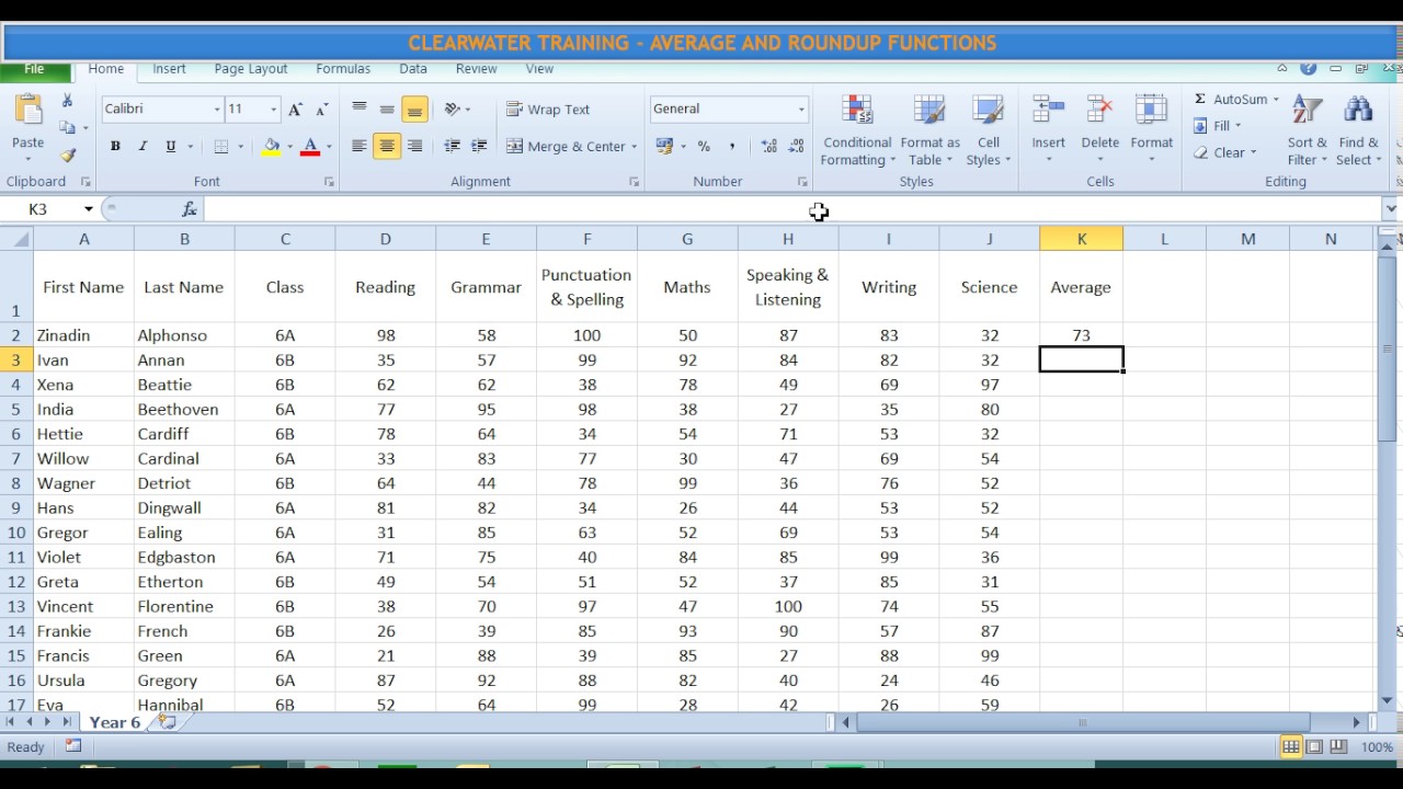 Average and Roundup Functions (2)