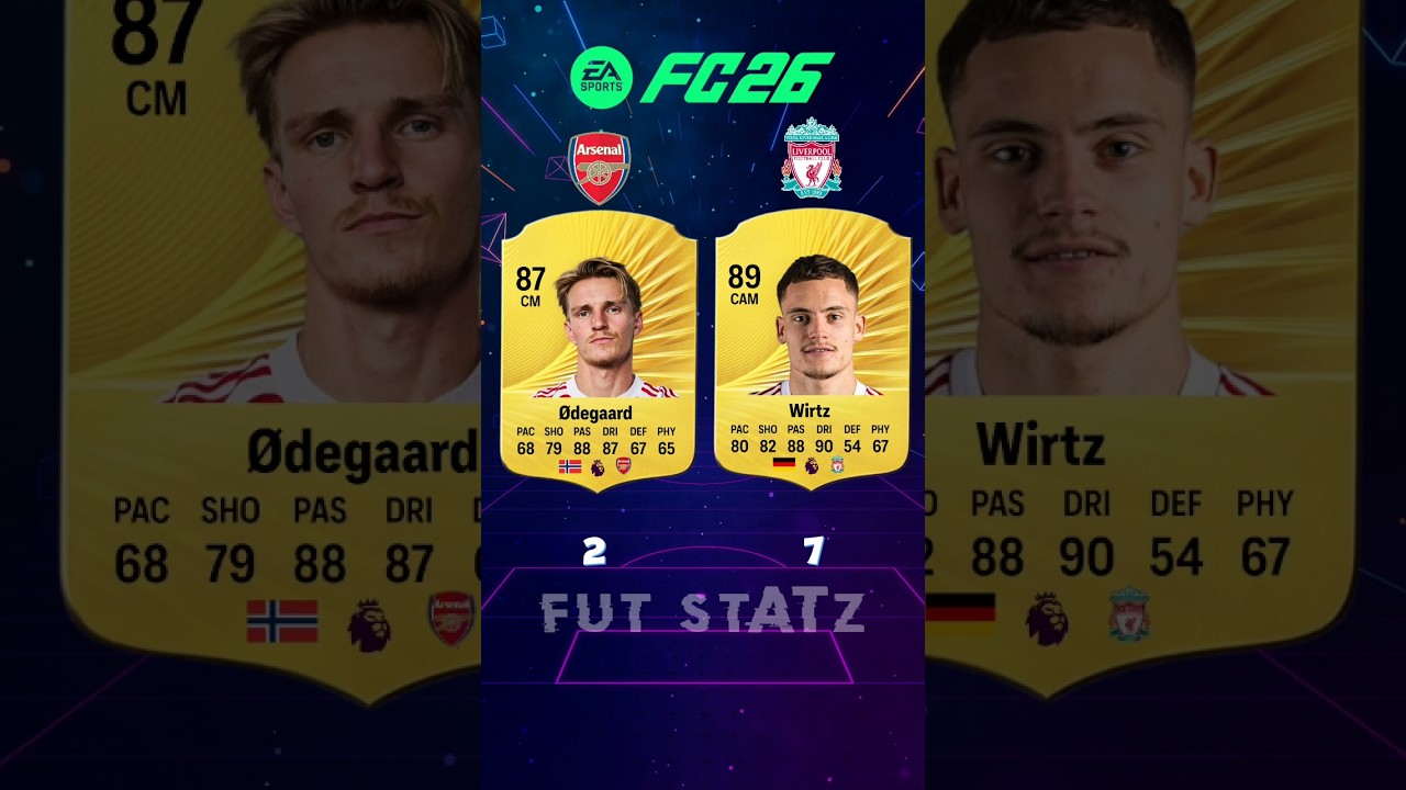 ✅ Arsenal vs Liverpool in FC 26 (Official) #fc26 #fifa #fc25