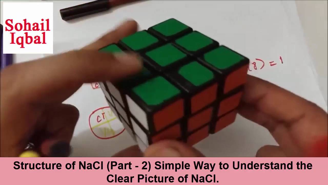 Structure of NaCl (Part - 2) Simple Way to Understand the Clear Picture of NaCl.