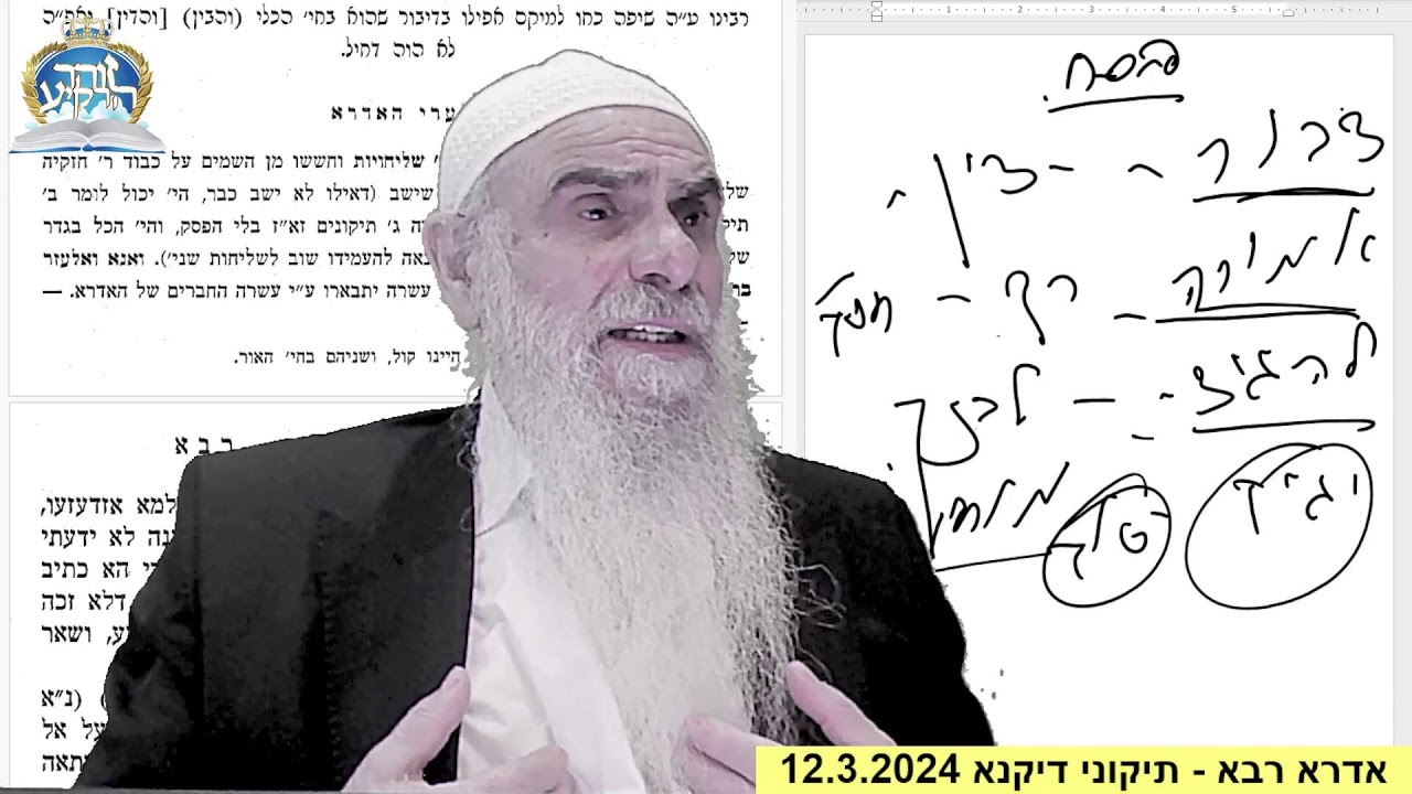 זוהר הקדוש - אדרא רבא - הרב שמעון דהן שליט