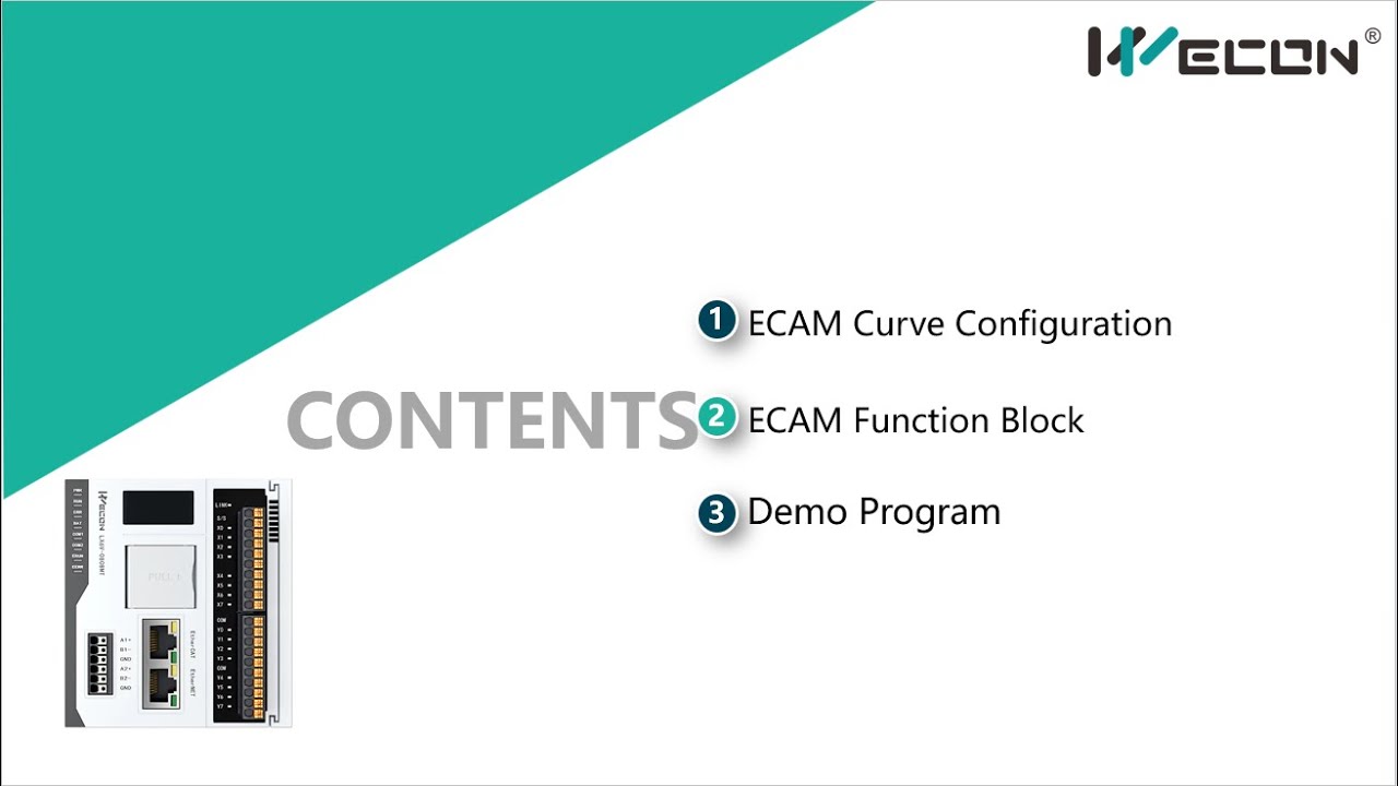 LX6V 6th Training Class: ECAM Control