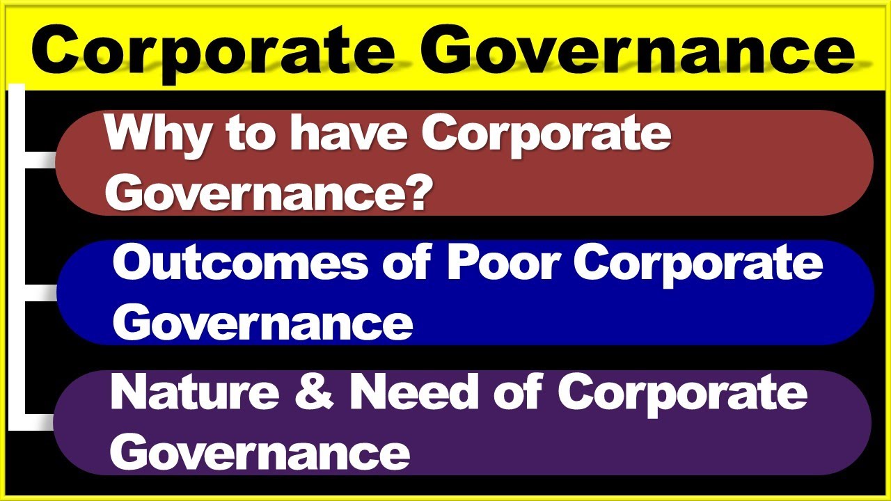 Importance of Corporate Governance | Why Corporate Governance is required |  MBA | BBA | KUK