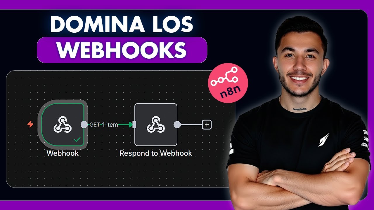 As&iacute; funcionan los Webhooks en n8n: Explicaci&oacute;n para principiantes