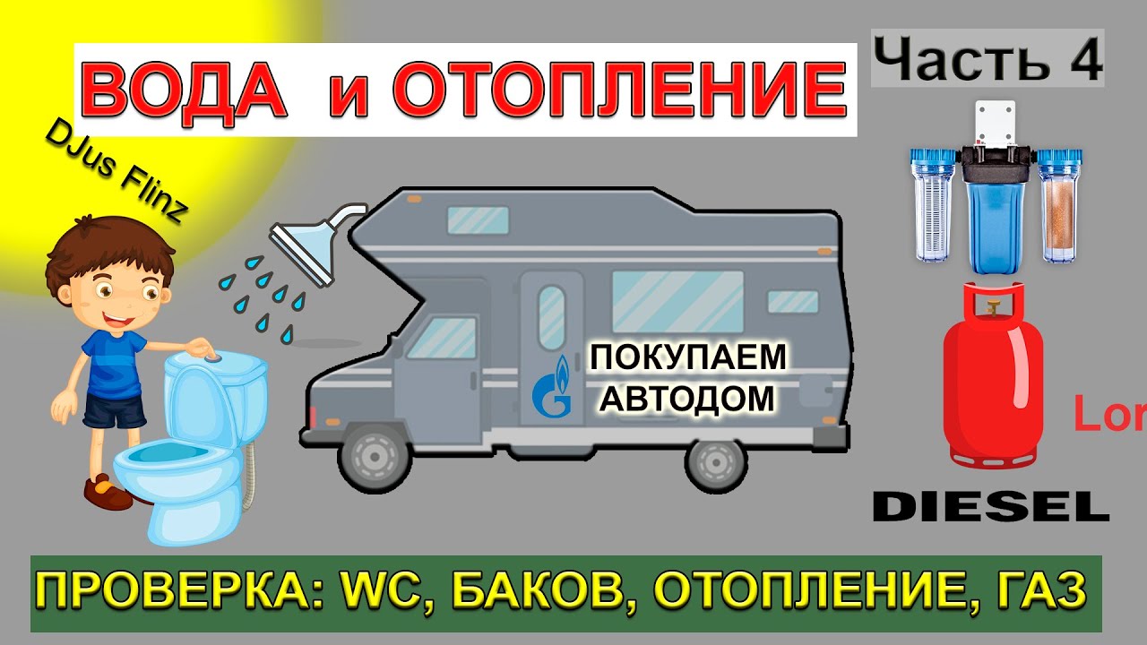 Как КУПИТЬ КЕМПЕР ? #4 WC, ДУШ, БОЙЛЕР, ВОДА, ОТОПЛЕНИЕ в АВТОДОМЕ