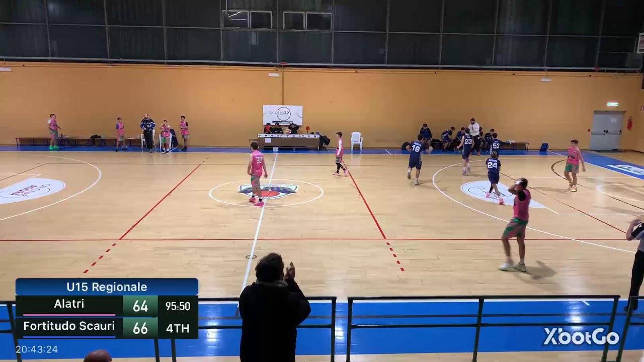 U15 Regionale: Alatri - Fortitudo Scauri