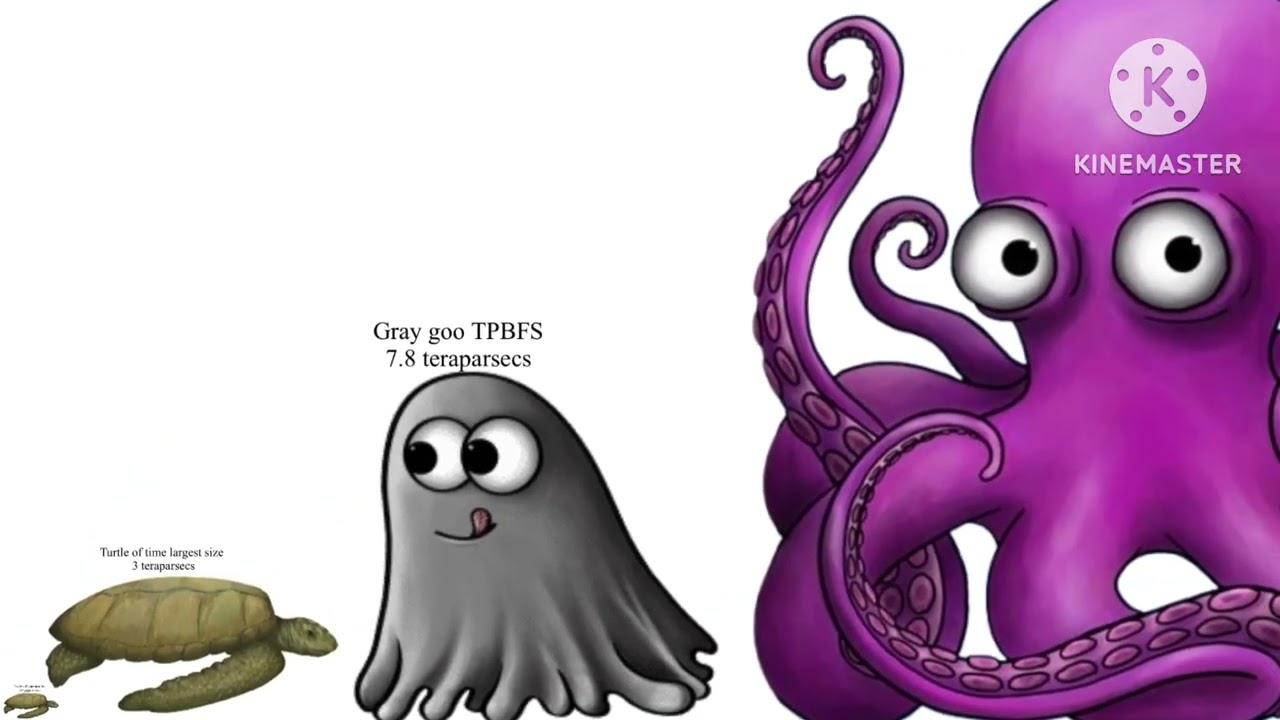 Tasty planet size comparison #tastyplanet