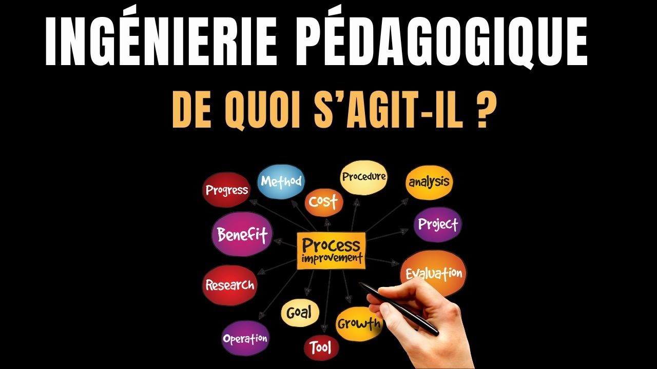 Ingénierie pédagogique : les bases étape par étape via la méthode ADDIE
