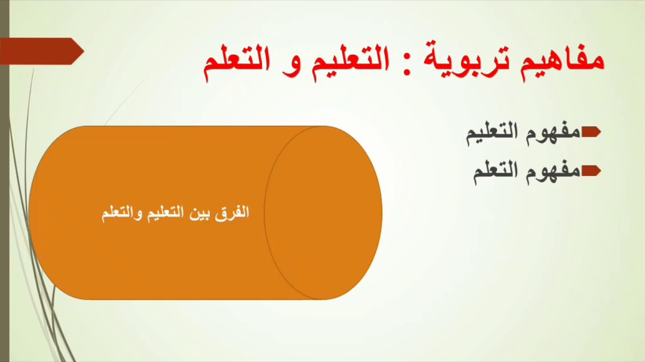 مفهوم التعليم و مفهوم التعلم والفرق بينهما  .