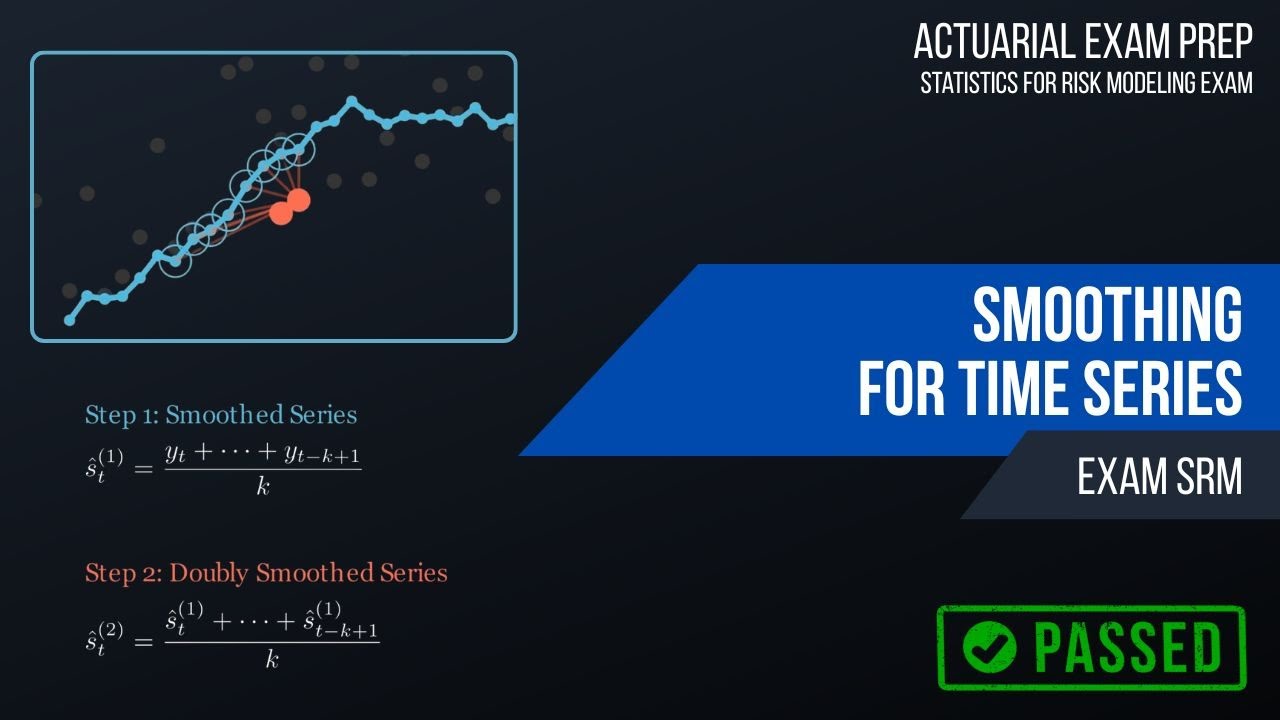 3.6 Smoothing for Time Series