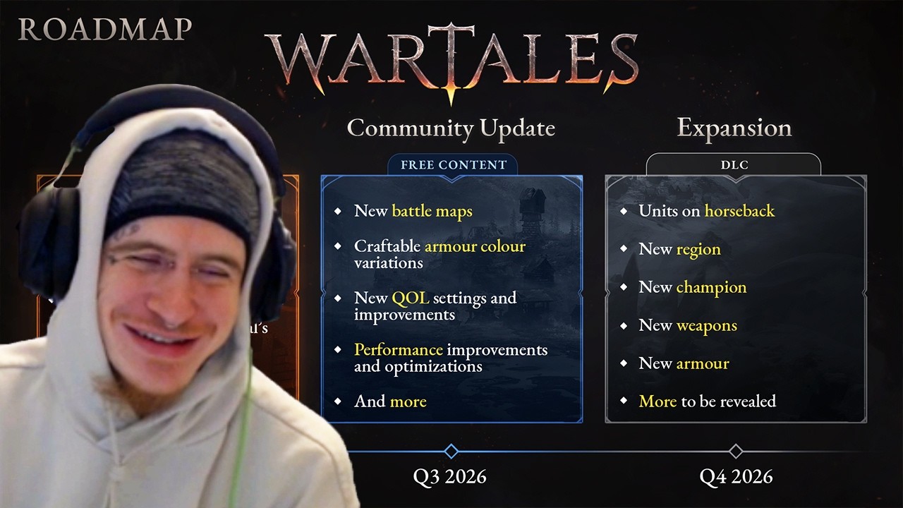 План развития Wartales до 2026 года — ОТЛИЧНЫЙ!