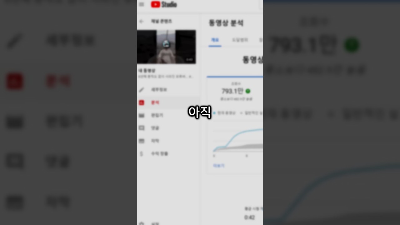 쇼츠 영상들의 비밀...