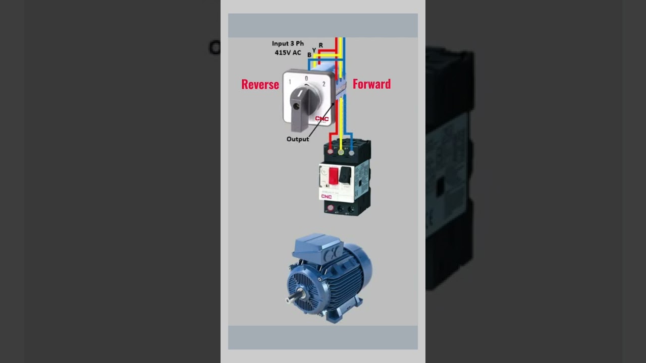 Changeover rotary switch and MPCB with three phase induction motor @CNCElectric1988