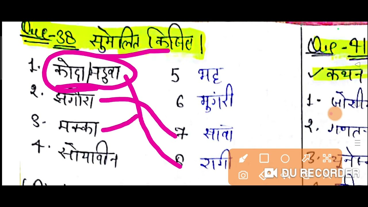 टेस्ट सीरीज 2 UKSSSC के नए पैटर्न पर उत्तराखंड जीके #uksssc #ukpsc #ukpscroaroexam #ukpcs