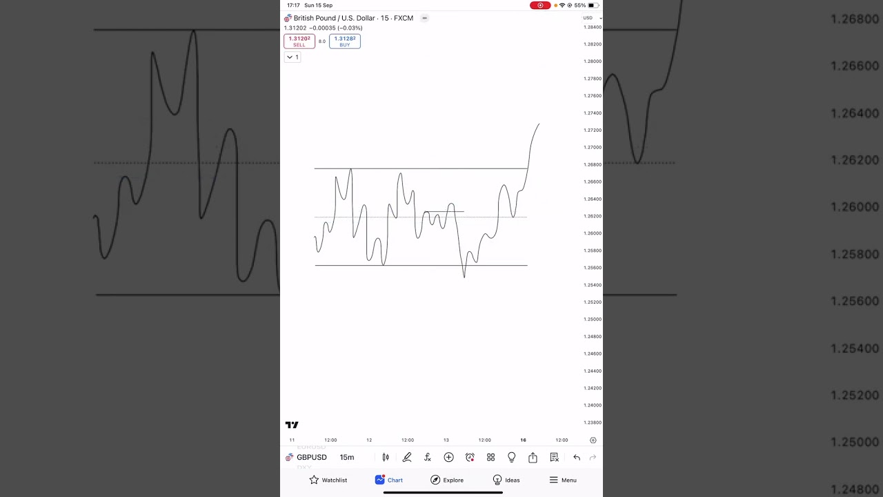 V Rossi   Chapter 8= Rossi Models A +  model