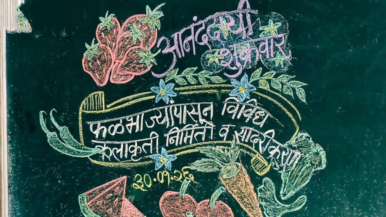 Market visit(बाजार भेट)and प्रदर्शन 