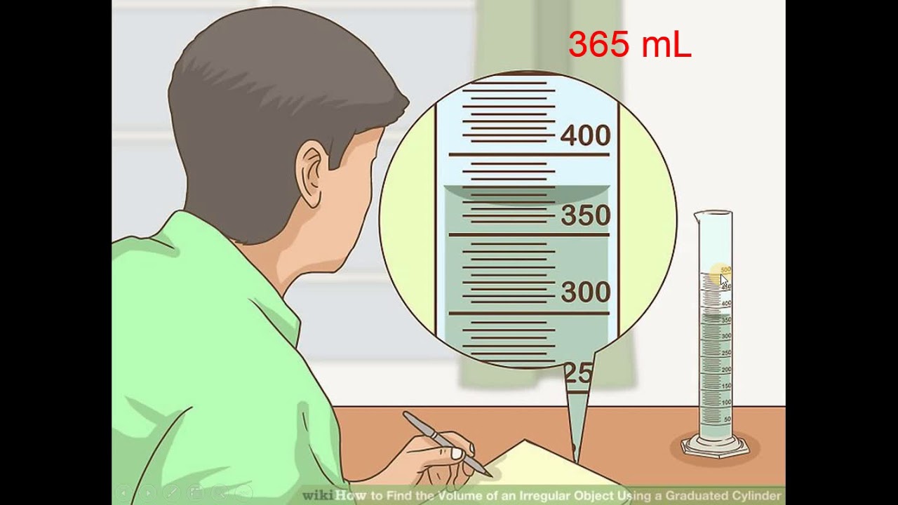 Φυσική α γυμνασίου  Ο όγκος