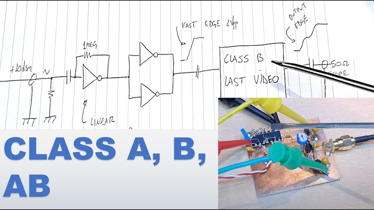 Push-Pull - Class B Distortion