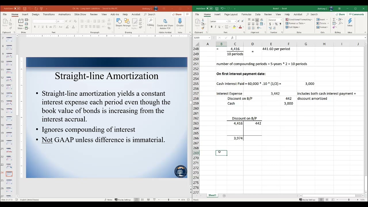 Long term liabilities 2