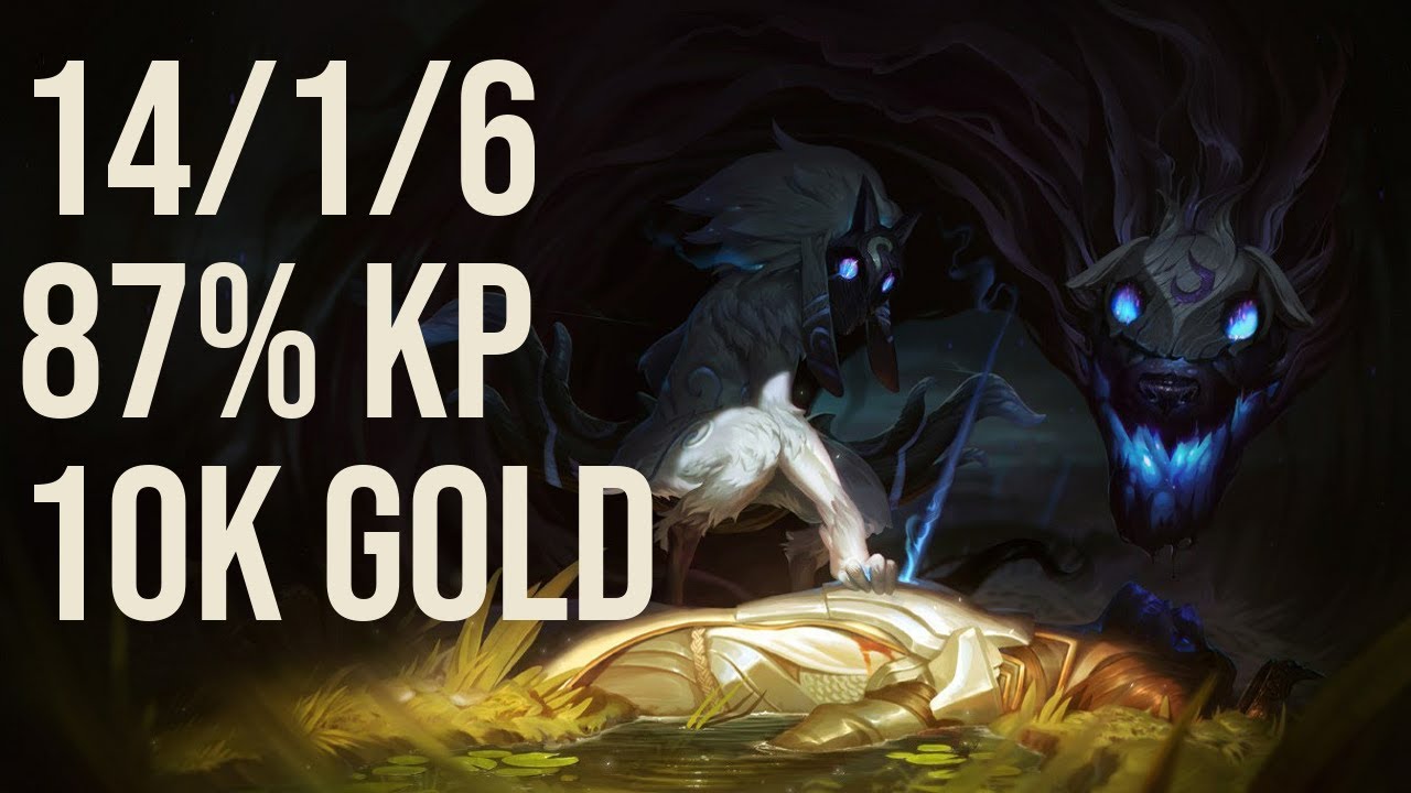 순진하고 순진한 Kindred Jungle vs Morgana KR 11.8