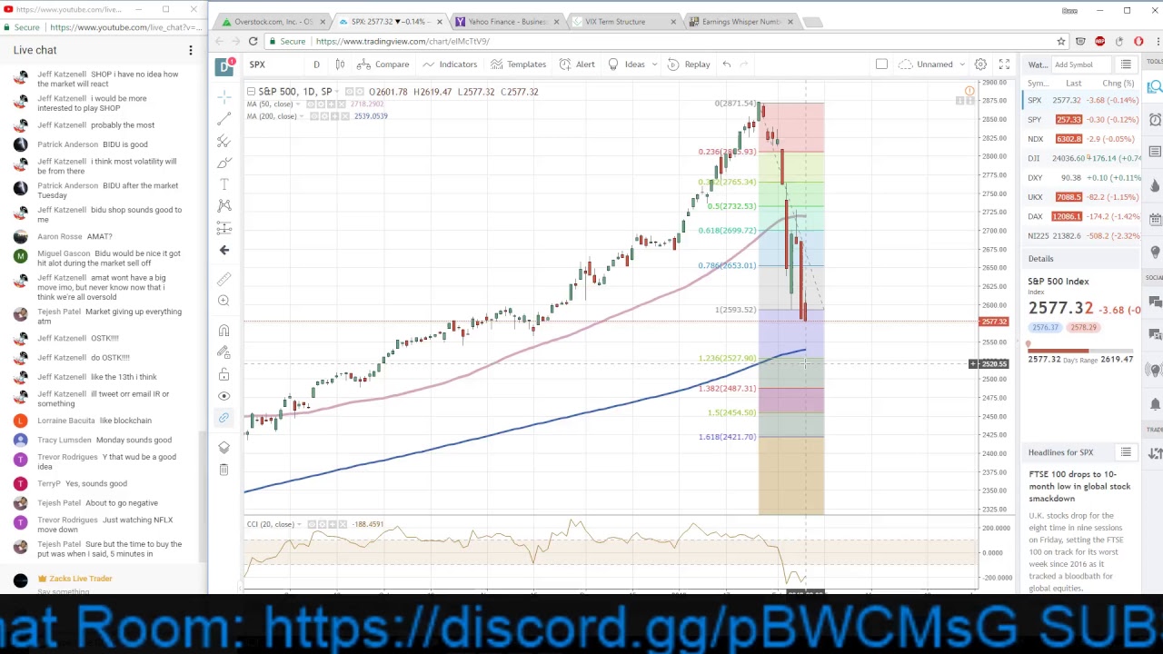 The Morning After NVIDIA Earnings