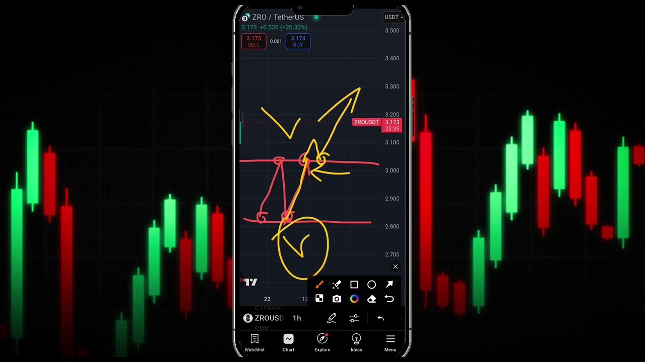 Binance Trading Strategy | Top Gainers & Losers Analysis | Earn $10-$20 Daily from Crypto Trading