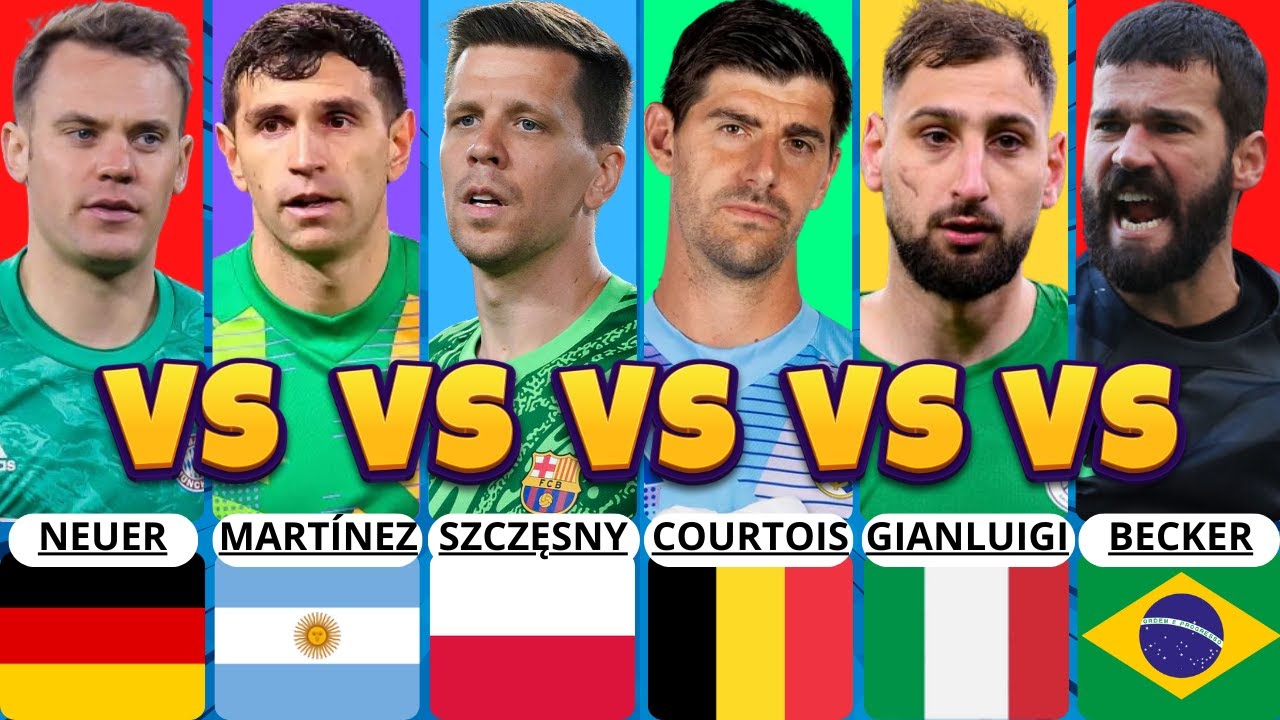 Comparison: Top 6 Goalkeepers of Champions League 2025● Thibaut Courtois vs Neuer vs Martínez vs ●●●