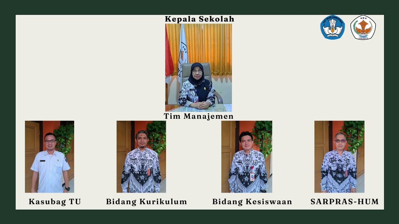 PORTOFOLIO SEKOLAH SMAN 103 JAKARTA