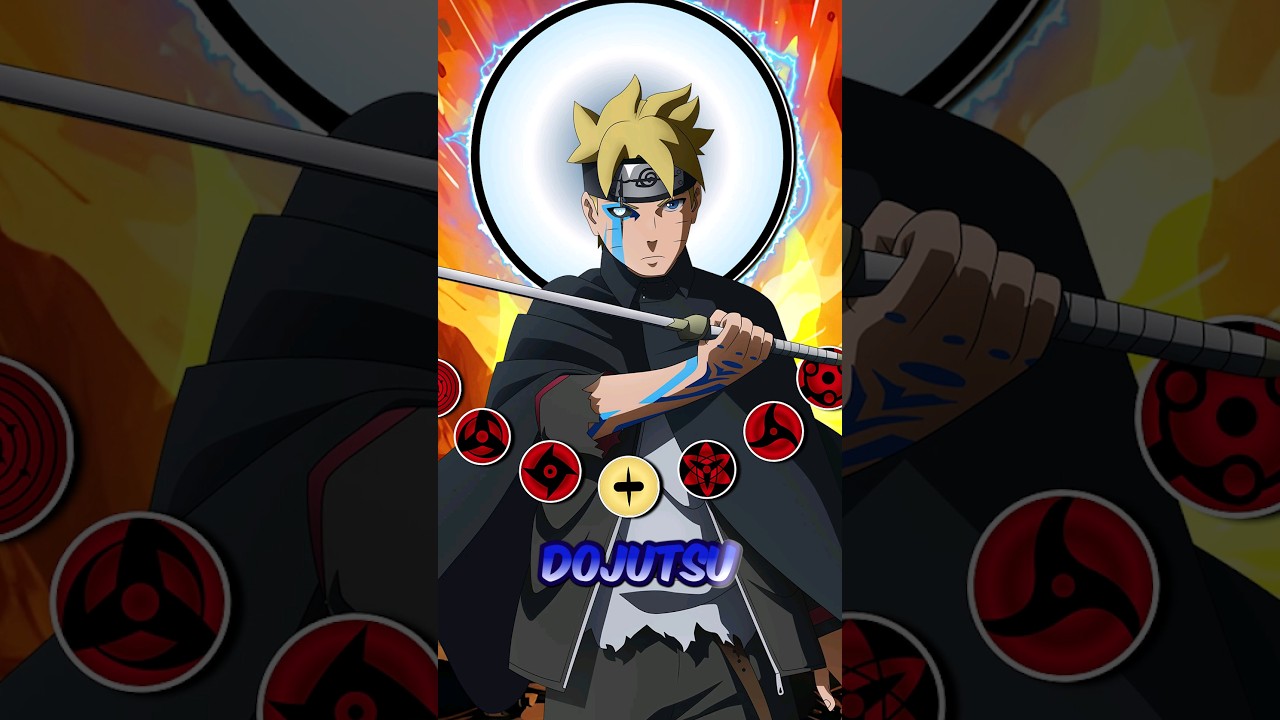 The TRUTH About Boruto's Jougan Confirmed!