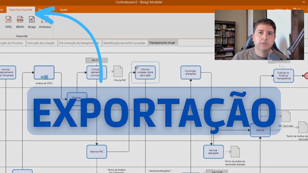 Como exportar fluxogramas de processos no Bizagi