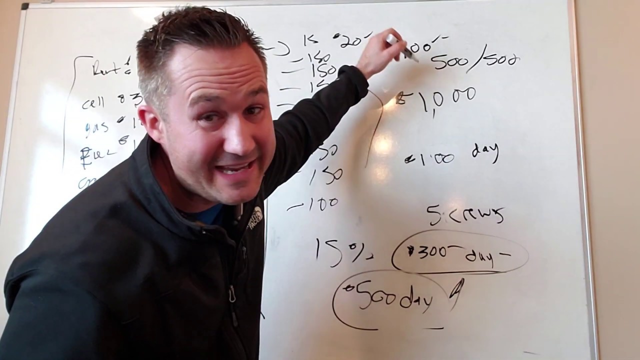 Why You're Trapped in Your Small Business - Budget, Overhead and Variable Costs
